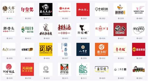 大连锁时代的“中国加盟版图”，知名连锁品牌如何助你创富？__财经头条
