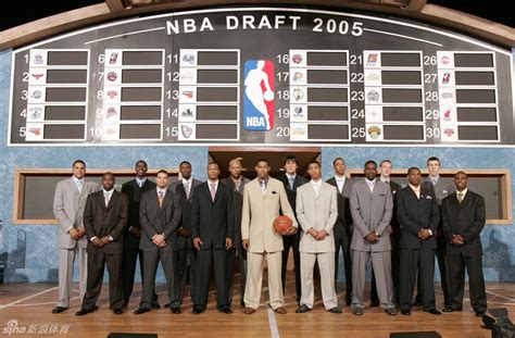 2003年NBA选秀结果 属于詹姆斯的未来还在继续 - 球迷屋