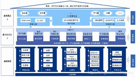江苏淮安盐业智能制造系统-上海魁鲸科技-上海魁鲸科技
