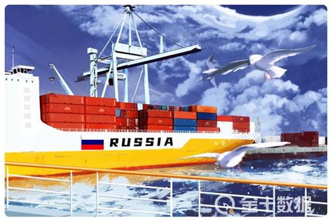 外贸开发海外市场——俄罗斯