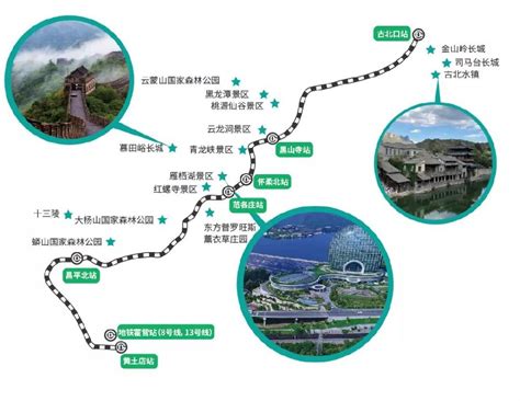 北京市郊铁路S5线乘车攻略(时刻表+线路图+如何买票)|怀密线|S5线-墙根网