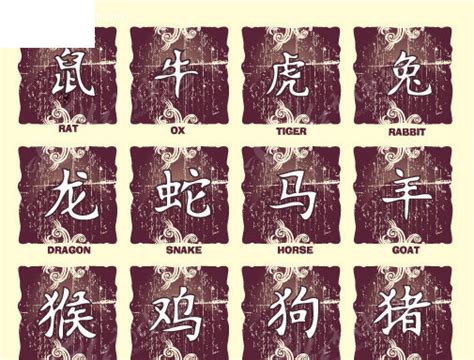 12生肖中文字矢量素材EPS免费下载_红动中国