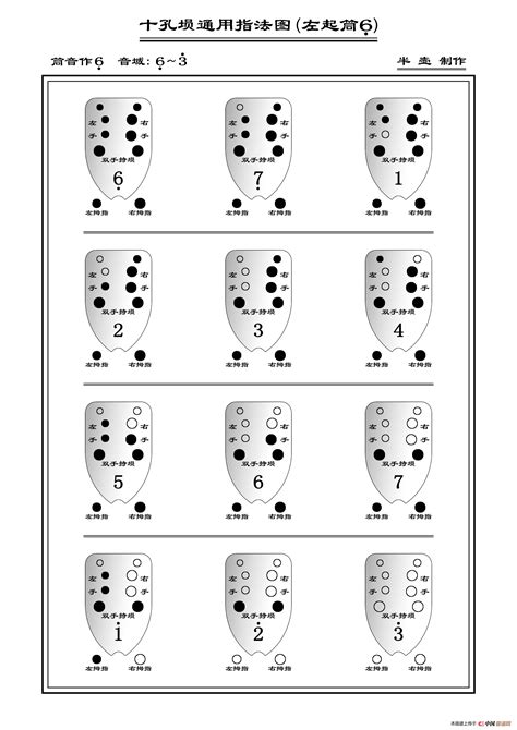 十孔埙指法图表 各种十孔埙的指法表-埙指法 - 乐器学习网