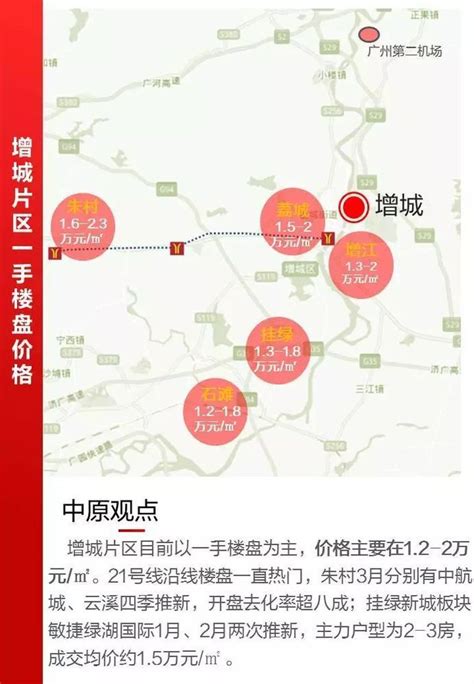 广州市从化区人民政府办公室关于印发广州市从化区农业农村现代化“十四五”规划的通知