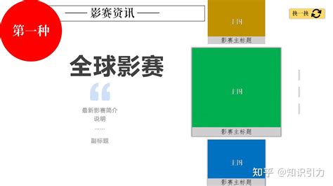 【傻瓜版】如何设计一个高逼格官网——某公司官网界面与功能设计 - 知乎