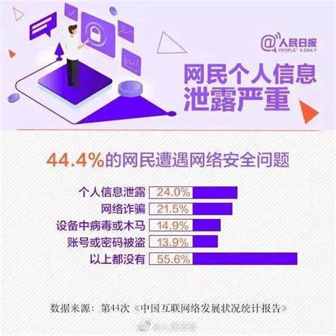 网络安全、信息安全、数据安全之间的关系你分清了吗