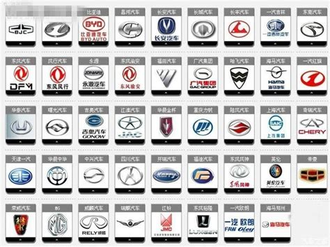 超全，14家中国车企最新品牌关系图，国企央企果然家大业大