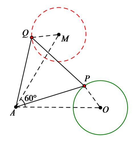动点最值：3种思路求AE的最小值，等腰直角三角形辅助线构造方法