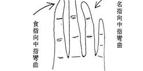 八卦命理：手指弯曲造成性格缺陷(图)_手机新浪网