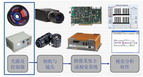 智能起重机孪生平台_重工业_智慧工厂案例_应用案例_苏州火星视觉创意设计有限公司