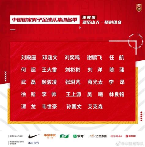 国足公布新一期大名单：武磊领衔，艾克森、蒋光太入选 | 体育大生意