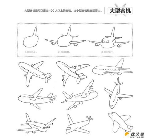 常见飞机的简笔画画法 简单的飞机卡通画绘画教程 儿童飞机漫画师范[ 图片/4P ] - 才艺君