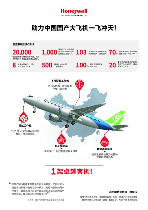 首架C919交付，成中国航空工业发展新“里程碑”__财经头条