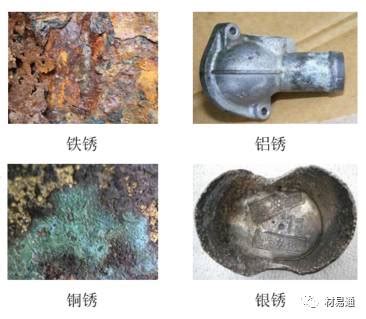 十种常见腐蚀介绍及常见金属腐蚀现象