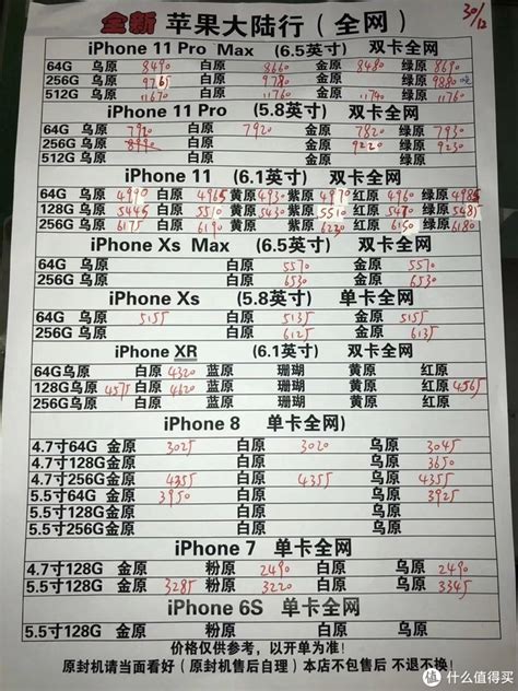 华强北iPhone新机/官换机报价（2022.12.23） - 知乎