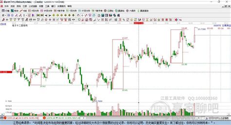 云南铜业(000878)4月30日股东户数14.2万户，较上期减少4.73%_股票频道_证券之星