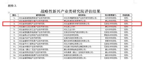 河北省建筑科学研究院有限公司