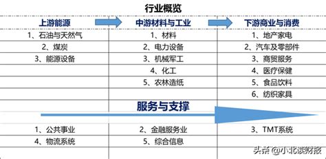 2021年1月江苏林芝山阳集团有限公司(摩托车)产销量分别为1975辆和1975辆 当月产销率为100%_智研咨询