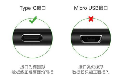 USB Type-C到底是什么？ - 知乎