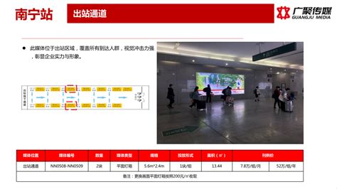 南宁站媒体推荐 - 南宁火车站广告 - 广西广聚文化传播有限公司