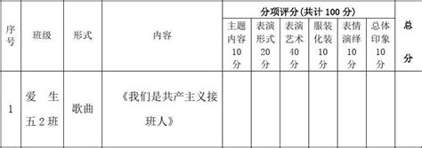 黑龙江省七星镇前进村第一书记姜成浩组织举办了首届农民丰收节文艺汇演_宝山区