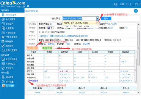 Chinaz站长之家SEO综合查询工具页面改版了-茹莱神兽