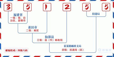 351255：福建省莆田市仙游县 邮政编码查询 - 邮编库 ️