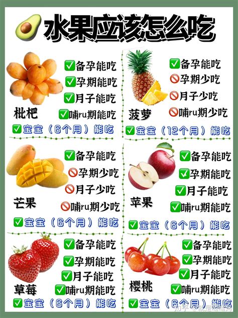 孕妇吃蔬菜和水果有选择高清图片下载-正版图片506621367-摄图网