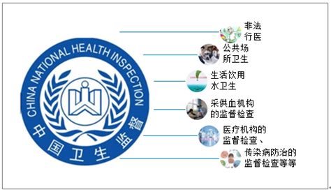 卫生执法监督-深圳市卫生健康委员会网站