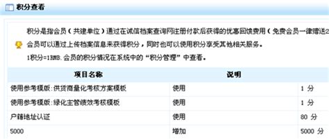 马险峰 - 中诚信绿金科技（北京）有限公司 - 法定代表人/高管/股东 - 爱企查