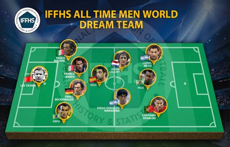 IFFHS2021南美足联最佳阵：梅西内马尔领衔，劳塔罗在列_PP视频体育频道