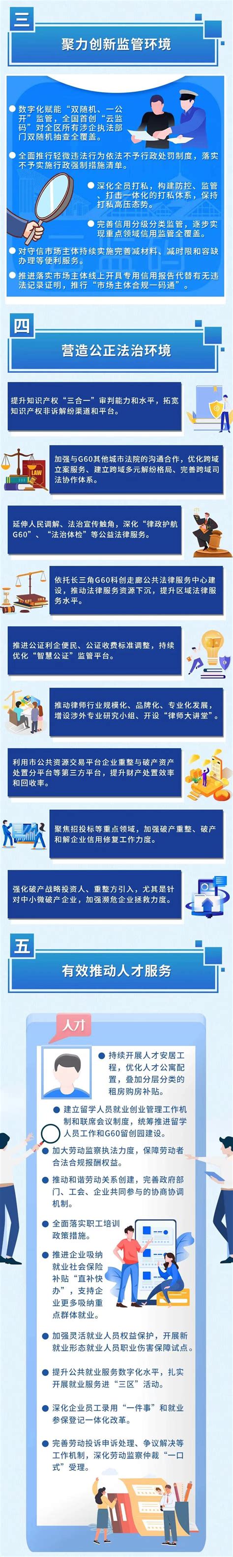 关于G60科创走廊下半程的思考：战略东进构建“双策源”、松江打造资源配置“枢纽”-上海中创产业创新研究院