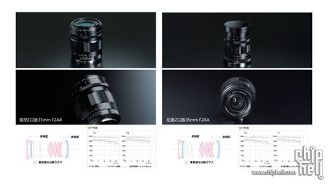 三阳 35mm 和 50mm 镜头固件升级：自动对焦性能得到提升！_咔够网 - 摄影器材交流与交易门户网站