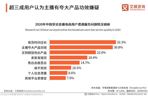 中国TOP直播电商产业园落户萧山！未来，“云”经济将在这里腾飞——浙江在线