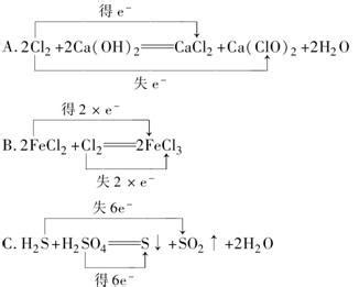 下列反应属于置换反应的是( )A．C+O2$\frac{\underline{\;点燃\;}}{\;}$CO2B．H2CO3═H2O+CO2↑ ...