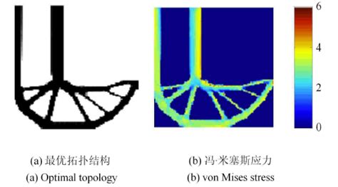 一种基于变密度拓扑优化与TPMS点阵相结合的散热设计方法_2