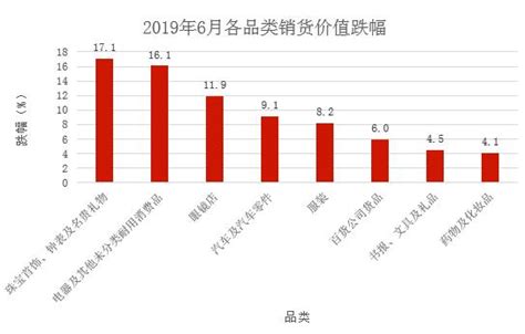 2020年世界经济自由年度报告：香港再次排名第一（英）_报告-报告厅