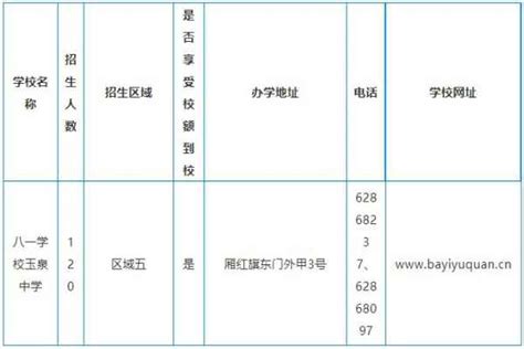 2020年北京十一实验中学小升初报名时间+报名网址_小升初网