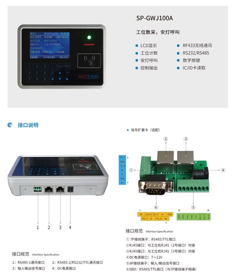 医药行业MAH解决方案-MES,MES制造执行系统,智能MES,WMS,WMS移动仓库管理系统,CAPS电子标签辅助拣料系统,SMT上料防错与 ...