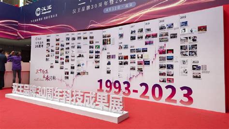 三十而立，未来可期 汉王品牌30周年科技成果展游记|汉王|体验区|成果展_新浪新闻