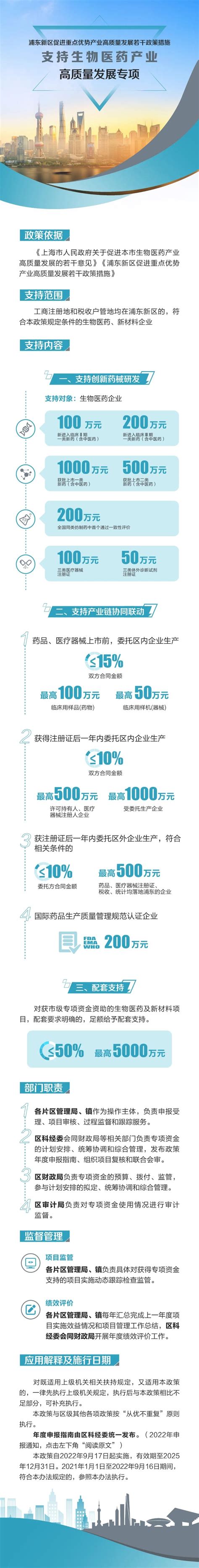 2019中国信息流广告市场现状发展趋势分析 - 深圳厚拓官网