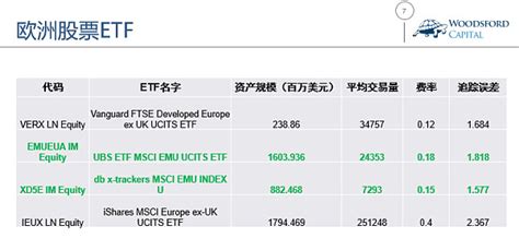 纳斯达克指数ETF（513390）正式上市，现涨1.6%，成交额超2亿元|界面新闻