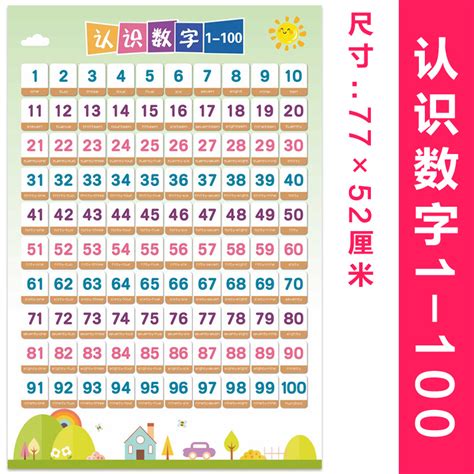 1到100数字图片