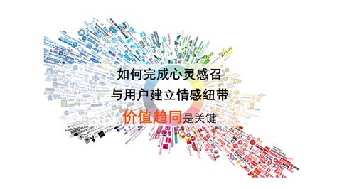 重庆联通2016年品牌推广_通信品牌营销公司 - 艺点意创