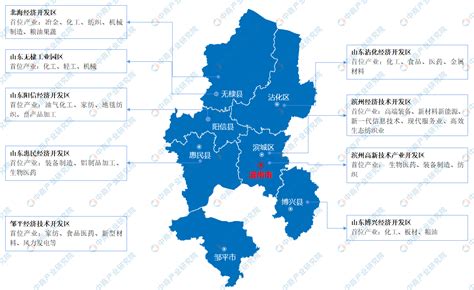 【产业图谱】2022年滨州市产业布局及产业招商地图分析-中商情报网