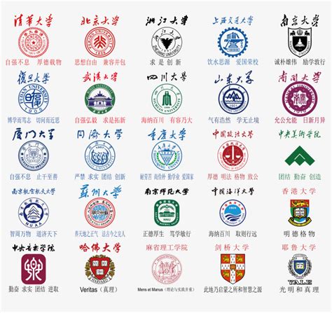 清华大学logo-百度经验