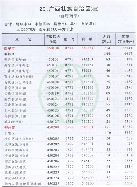 广西行政区划图图片
