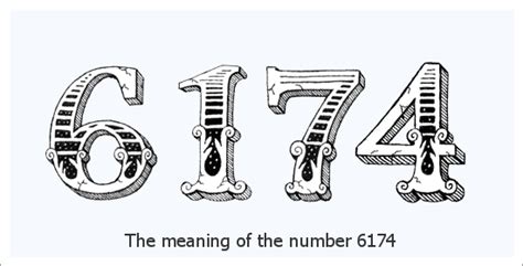 Mysterious number 6174 | plus.maths.org