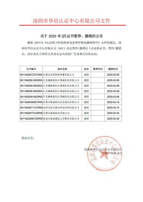 关于2020年2月证书暂停撤销的公告-认证证书暂停撤销公告-深圳市华信认证中心有限公司
