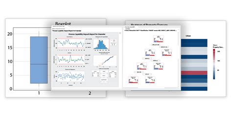 Minitab - Statistical Software